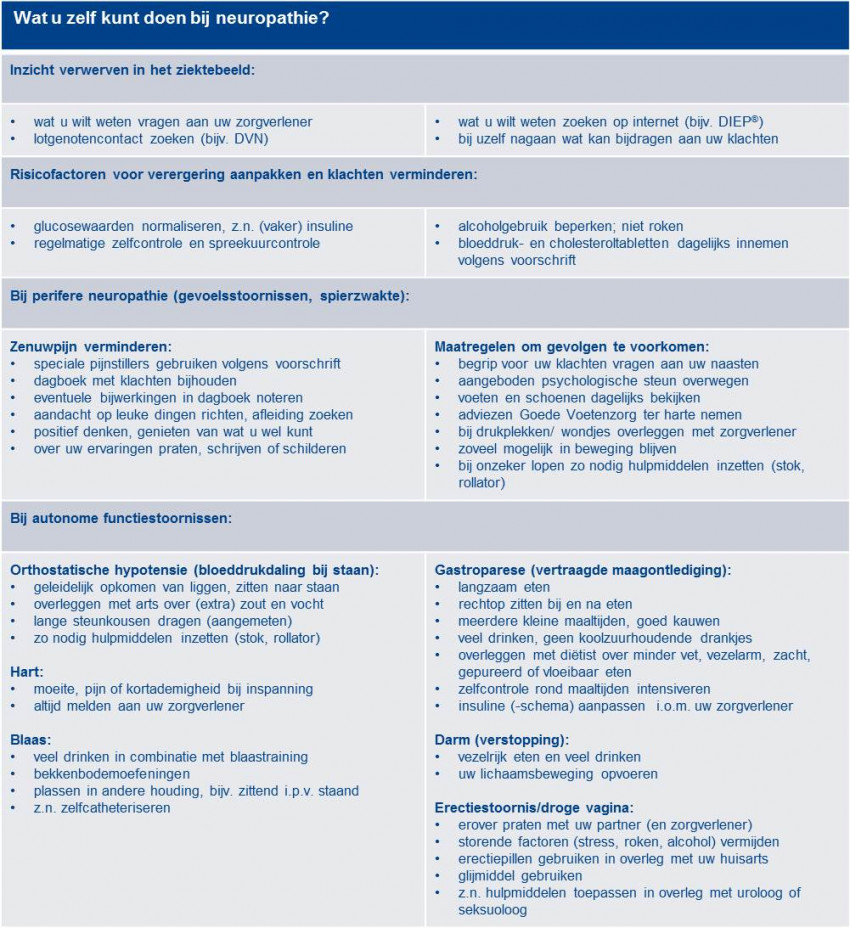 wat_u_zelf_kunt_doen_bij_neuropathie